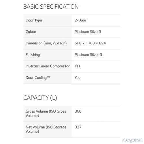 LG Top Freezer Refrigerator FOR SALE