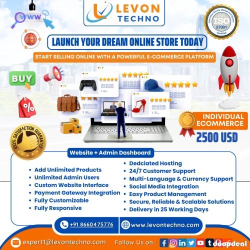 ECommerce Website Development Company in Qatar