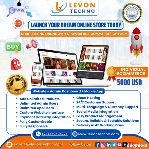 ECommerce Website Development Company in Qatar